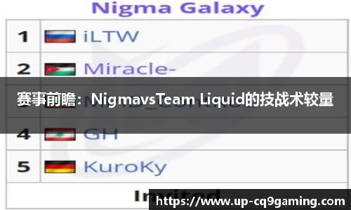 赛事前瞻：NigmavsTeam Liquid的技战术较量